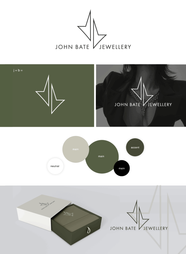 Snippet from a branding design project our UK marketing agency was a part of.